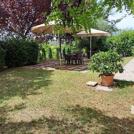 Farm stay Fattoria Colle Luca Moscufo